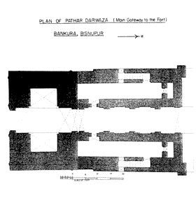 Gate-Old-Fort-Plan