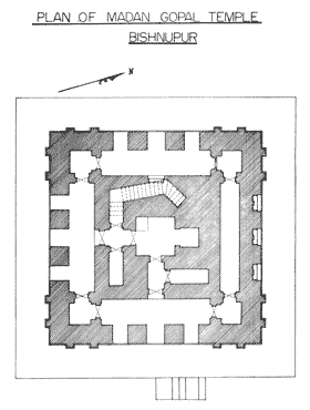 MadanGopal-Temple-Plan