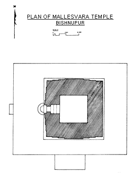 Mallesvara-Temple-Plan