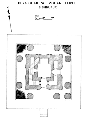 MuraliMohan-Temple-Plan