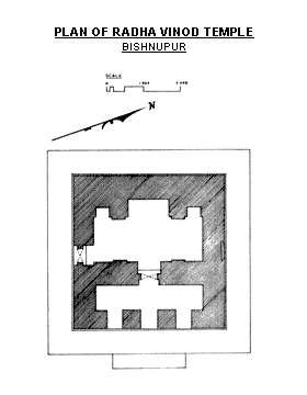 Radha-Vinod-Temple-Plan