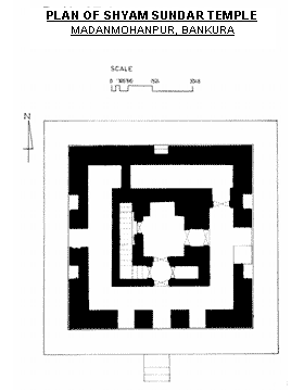 Shyam-Sundar-Temple-Plan