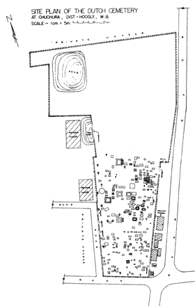 Dutch-Cemetery-Plan