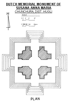 Dutch-Memorial-Plan