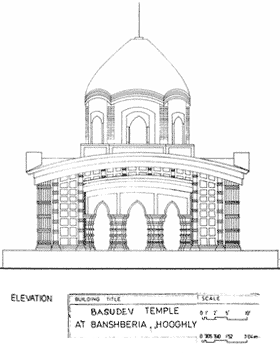 Vasudeva-Temples-Plan