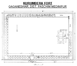 Kurumbera-Fort-Plan