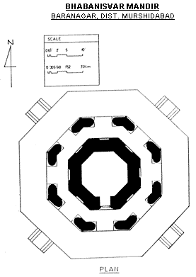 Bhabanisvar-Mandir-Plan