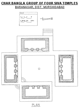 Char-Bangla-Plan