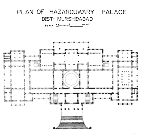 Hazarduari-Plan