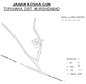 Jahan-Kosha-Gun-Plan