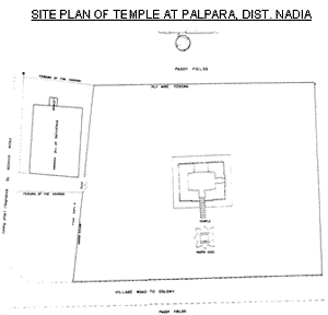 Temple-Plan