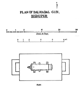 Dalmadal-Gun-Plan