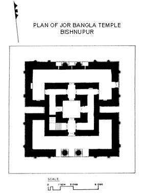 JorBangla-Temple-Plan