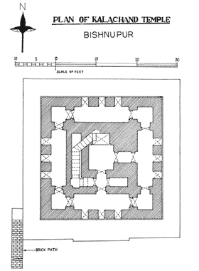 Kalachand-Temple-Plan