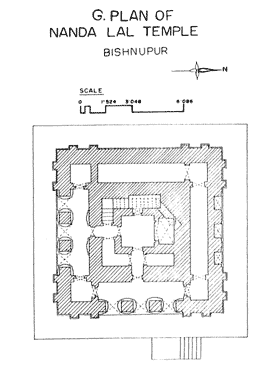 Nanda-Lal-Temple-Plan