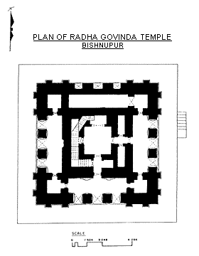 Radha-Govinda-Temple-Plan