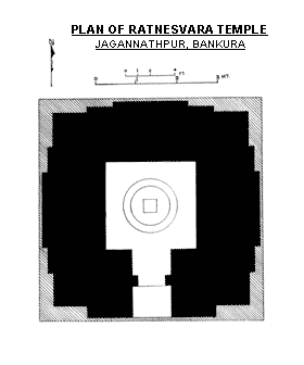 Ratnesvara-Temple-Plan