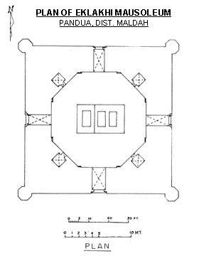 Eklakhi-Mausoleum-Plan