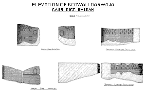 Kotwali-Darwaja-Plan
