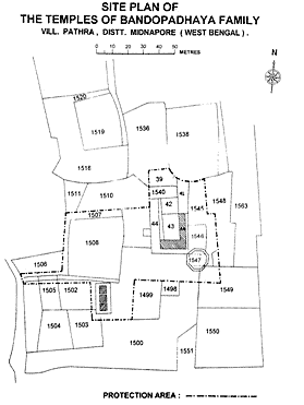 tmple-bandopad-Plan